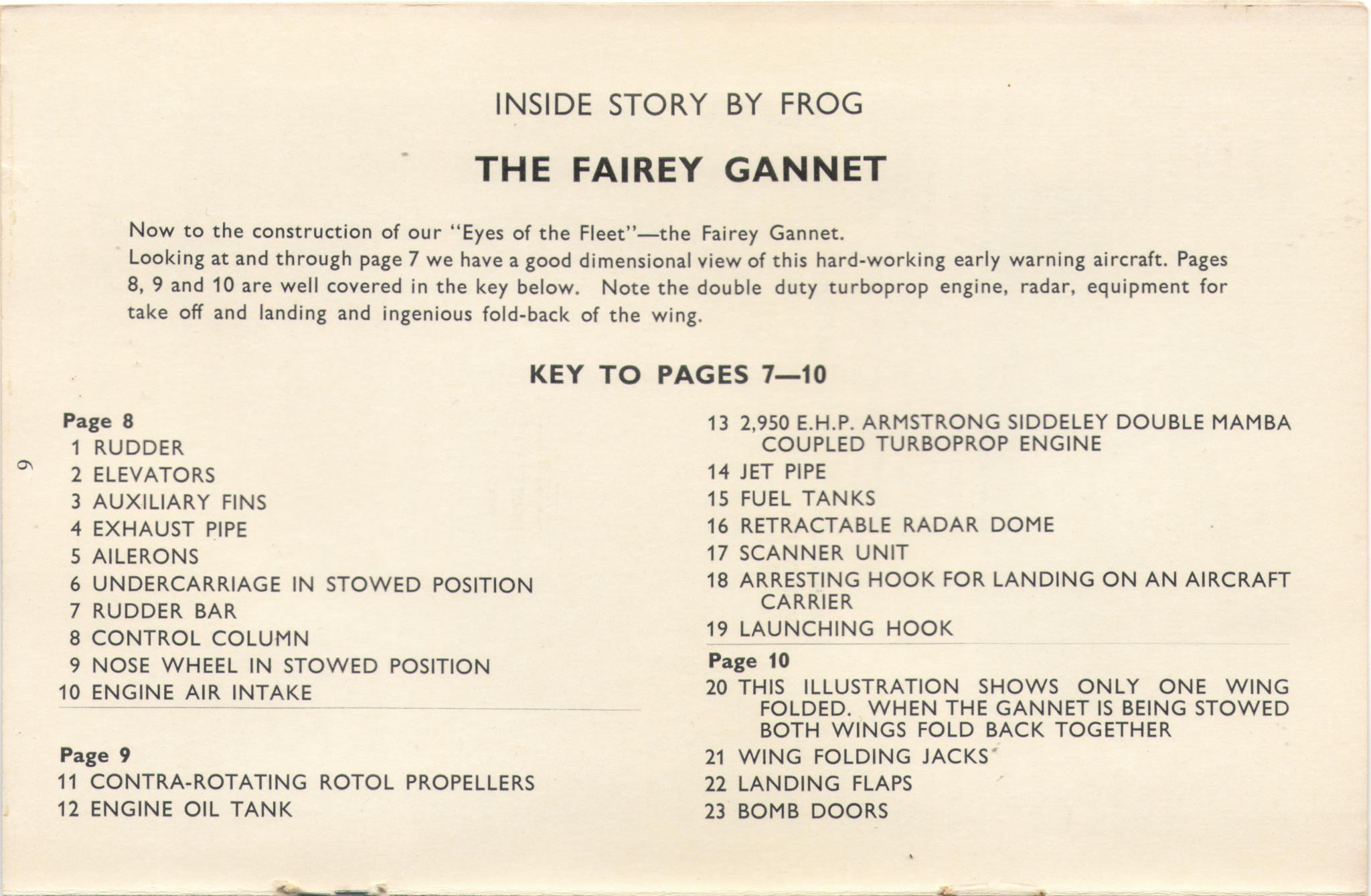 inside story FROG The Attackers Series F145 Fairey Gannet, IMA Ltd, 1965, Key to Inside story
